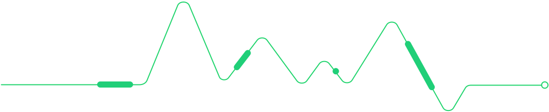 Movement Insight wave
