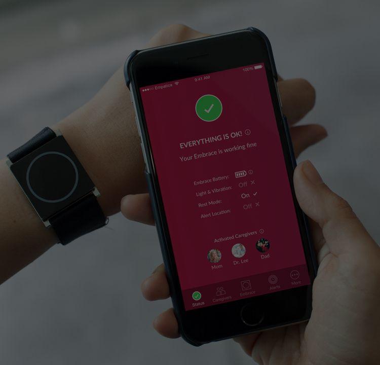 Peace of mind for you and your caregivers