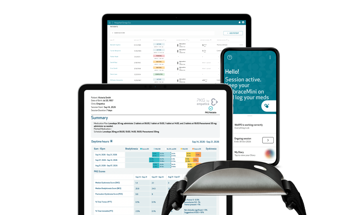 Parkinson's Monitoring